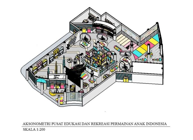 Perancangan Kids Hub Pusat Edukasi Dan Rekreasi Permainan Anak Indonesia Di Jakarta