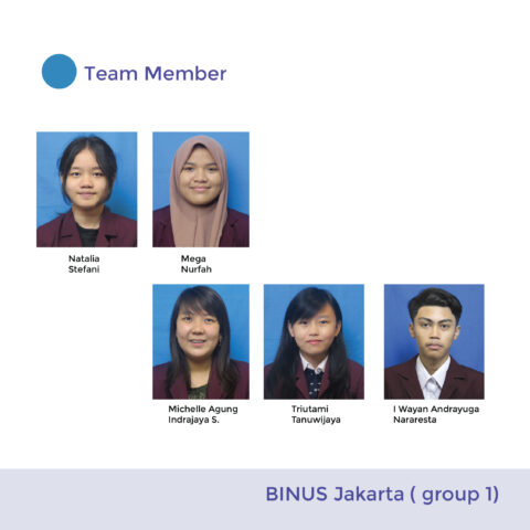 BINUS Jakarta (Group 1)